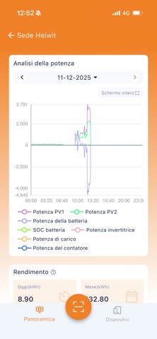 Heiwit Solar Screenshot 5 of 7