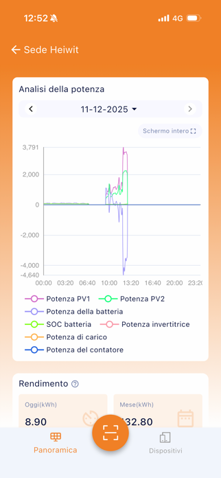 Heiwit Solar Screenshot 5 of 7