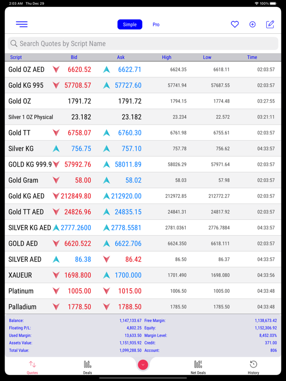 Screenshot #6 pour ICE Forex