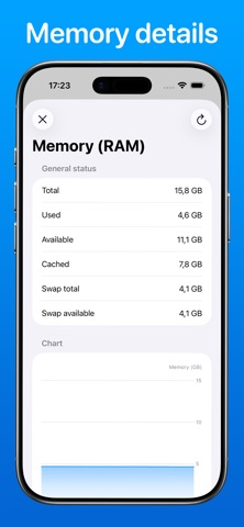Server Status - Server monitor screenshot