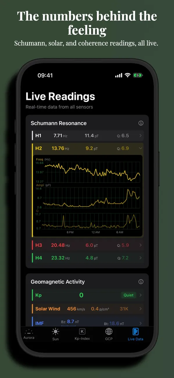 EarthBeat - Schumann Resonance Screenshot 3