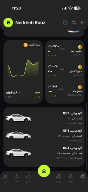 Nerkheh Rooz screenshot 3