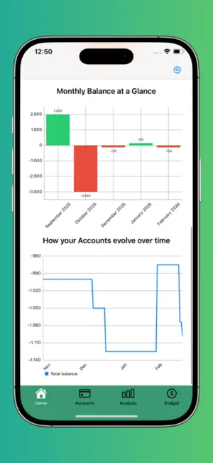 MonetFlowz screenshot 2