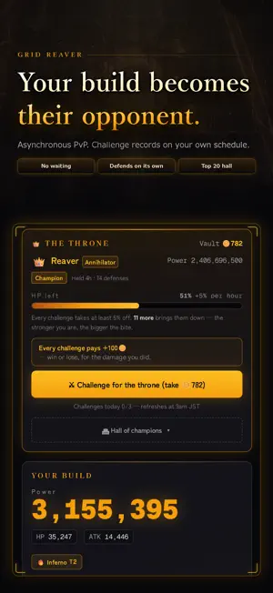 GRID REAVER: Idle Loot RPG screenshot 2