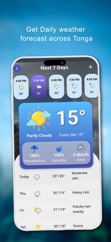 Honduras Weather Forecast screenshot