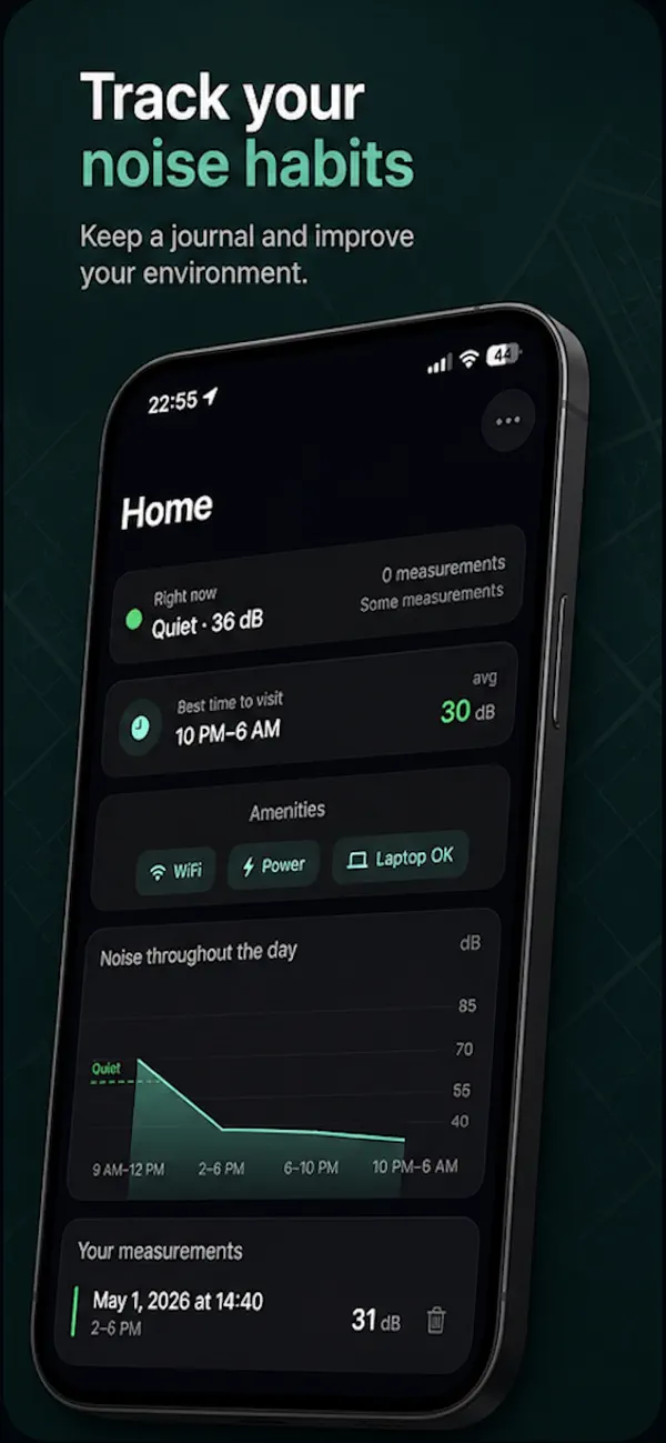 Screenshot #3 pour Cicho
