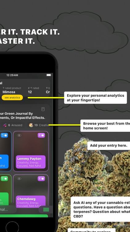 Green Journal — Know Your Weed