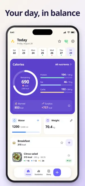 Calorie Counter: AI Photo Log screenshot 2
