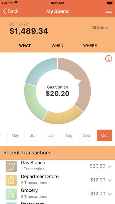 TRUFI CU CARD Screenshot