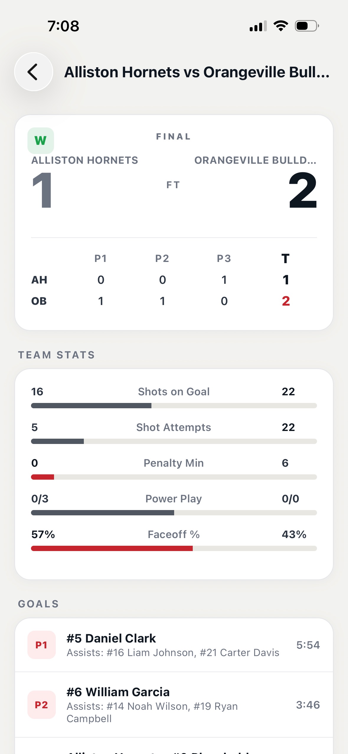 Screenshot 2 of Top Shelf Stats