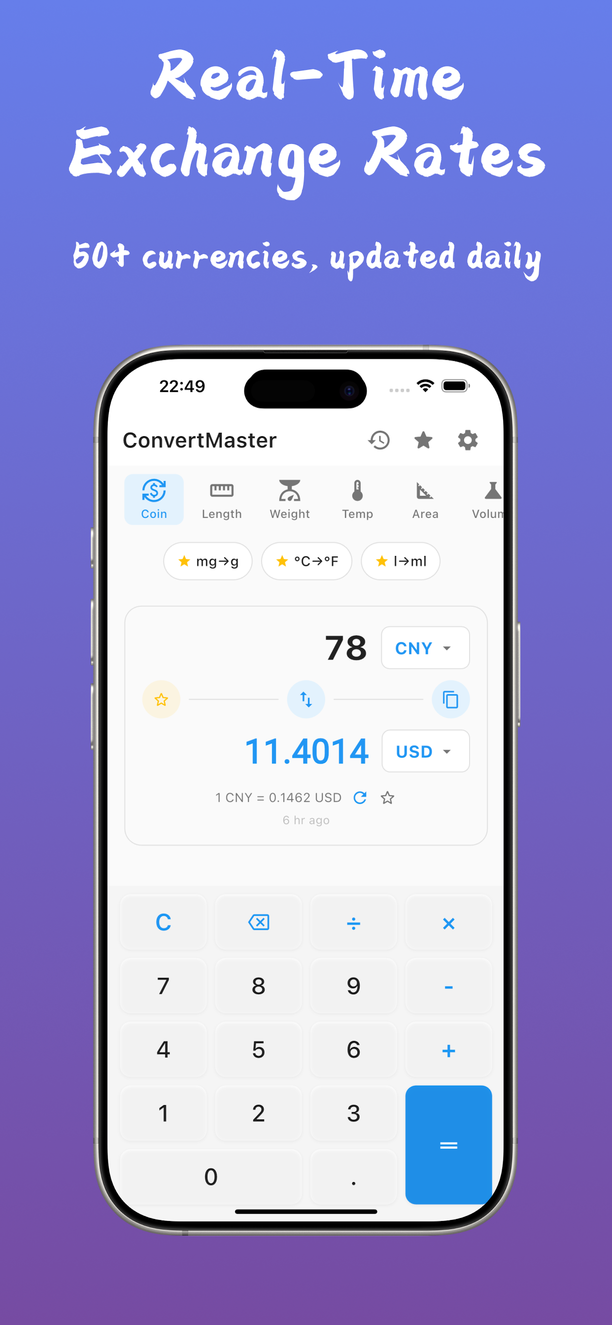 ConvertMaster: Unit & Currency