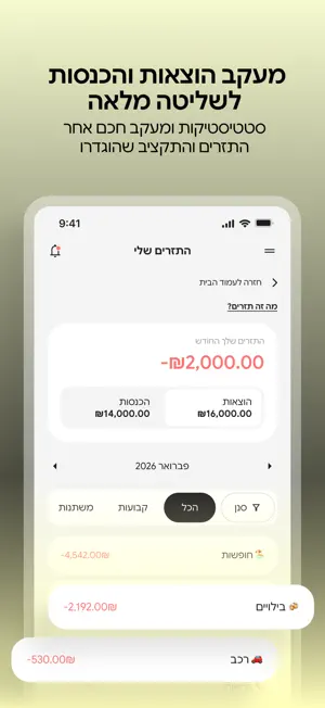 משוחררים כלכלית screenshot 4