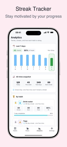 Daily Streaks - Habit Tracker iPhone screenshot