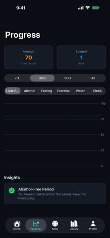 MyFiltr Screenshot 3 of 6