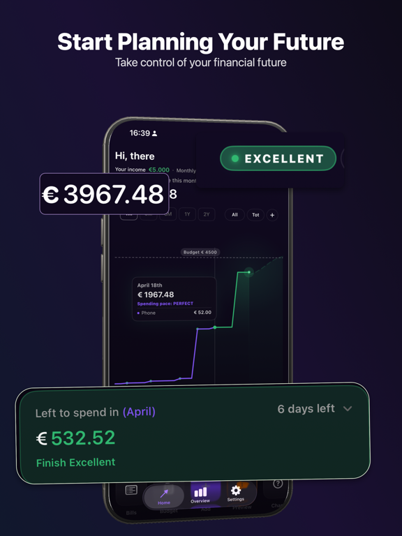 Screenshot #4 pour Budget Line