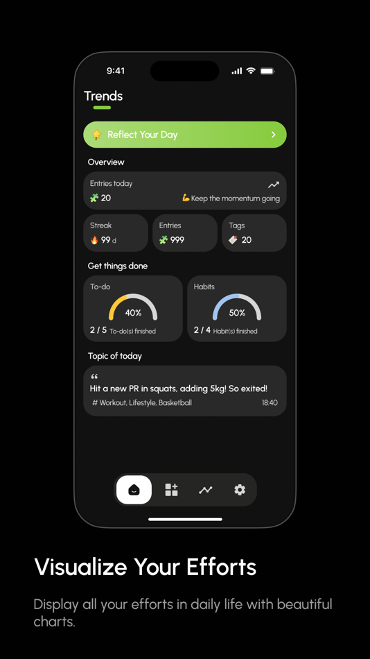 #6. Sparky: AI Notes/Tasks/Journal (iOS) By: LaterWorks Studio