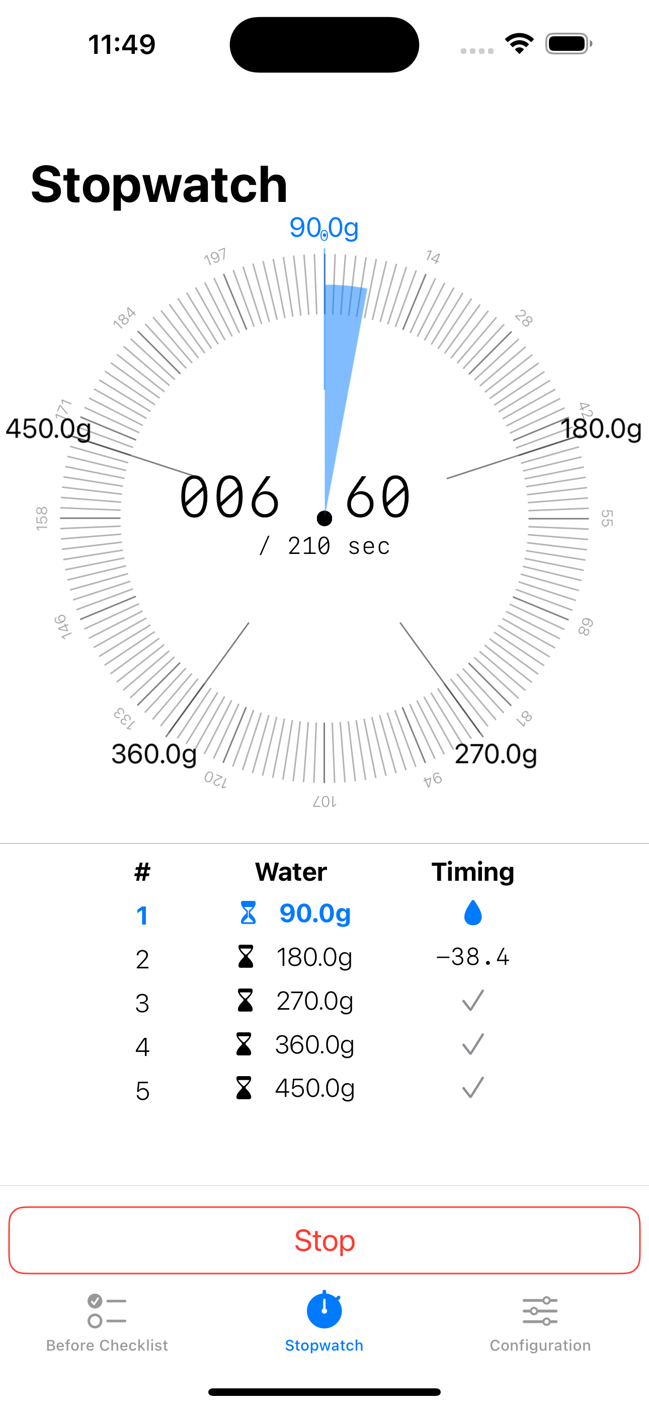 BrewCoffee46