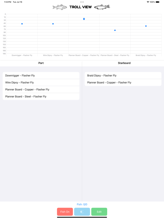 TrollView iPad screenshot 1 - Sports app