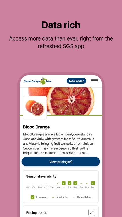 Simon George and Sons