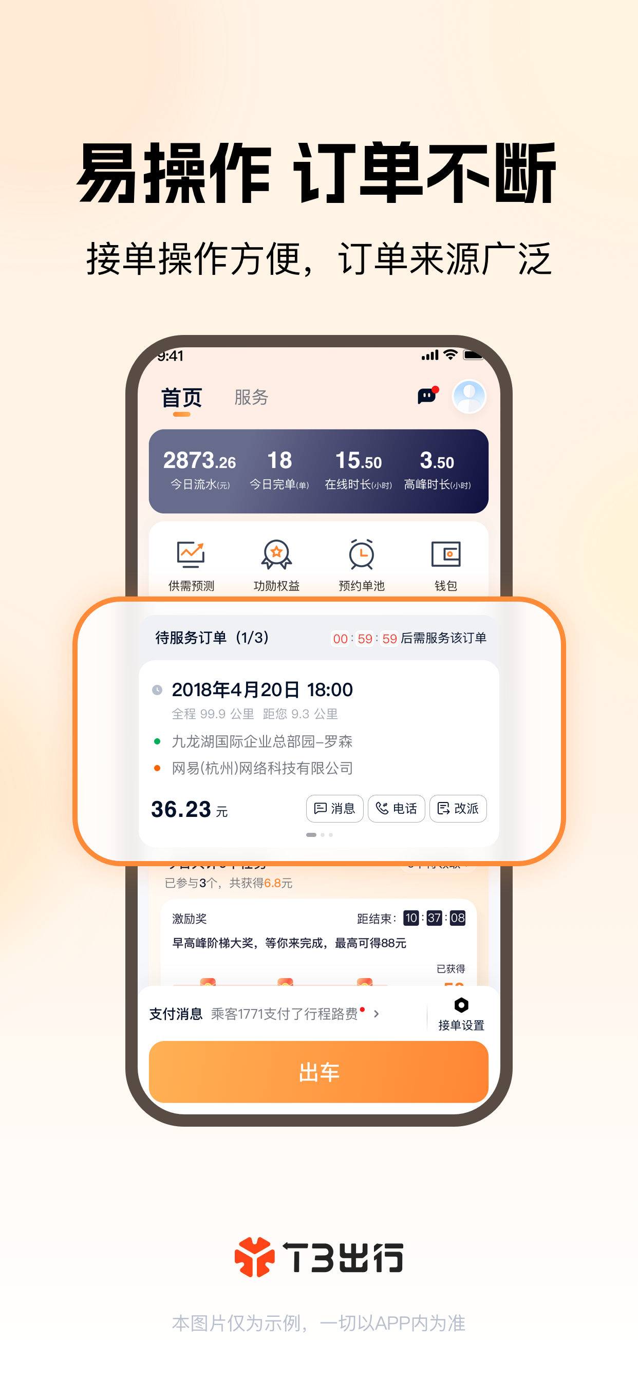 T3车主