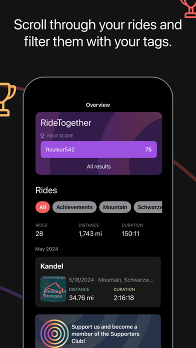 Groupetto Screenshot