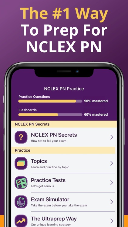 NCLEX PN Test Prep 2025
