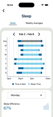 U of A Mental Health Tools iPhone screenshot