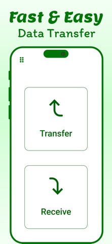 Copy Data: Easy Phone Transfer Screenshot 2 of 3