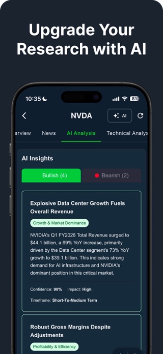 Foxly Invest Screenshot 3 of 5