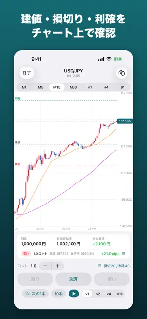 FX検証 - チャートで売買トレーニング screenshot 2