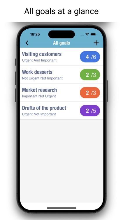 OmniToDo2 Priority-To do list screenshot-5