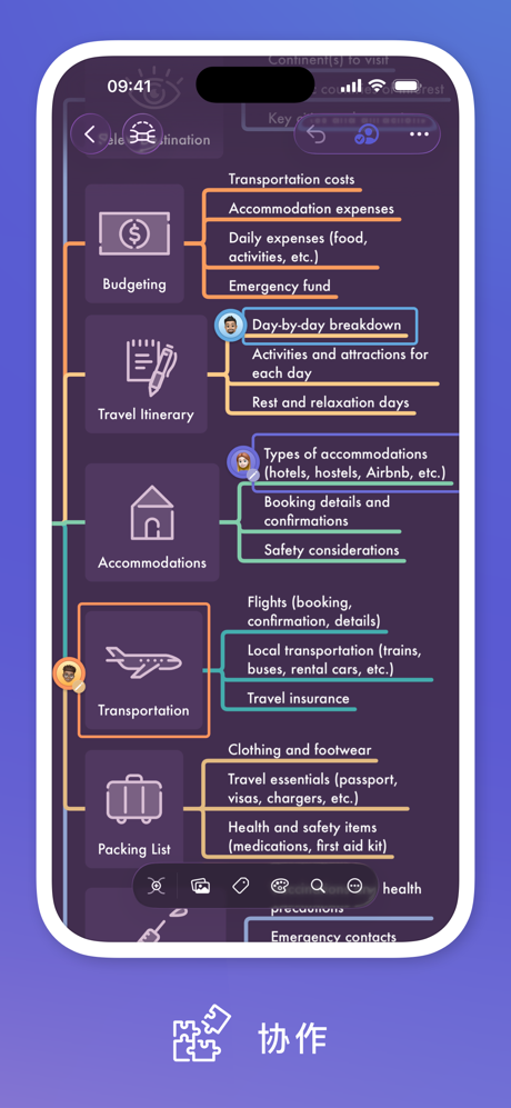 MindNode: Mind Map & Outline screenshot 5