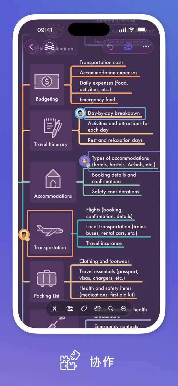MindNode: Mind Map & Outline 截图 5