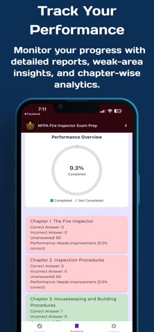 NFPA Fire Inspector Exam Prep screenshot