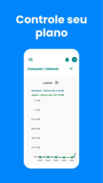Bixnet Chip Screenshot
