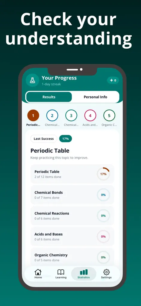 Chemistry AI - Problem Solver - Education App | MWM