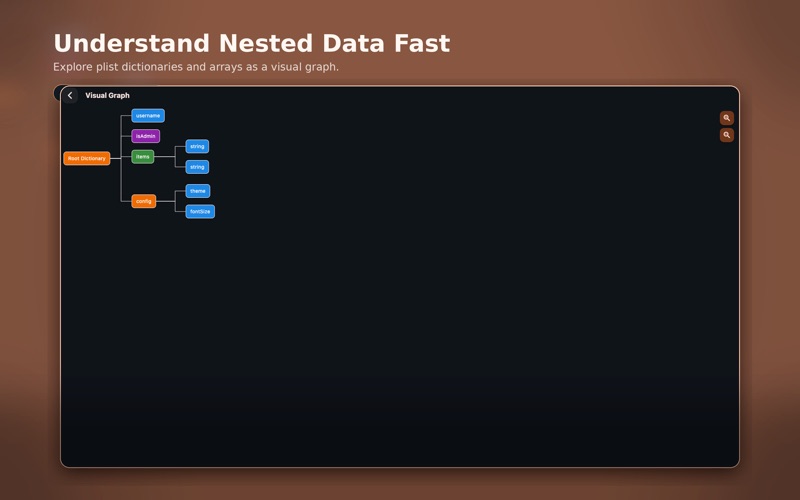 Giraffe Plist Editor screenshot