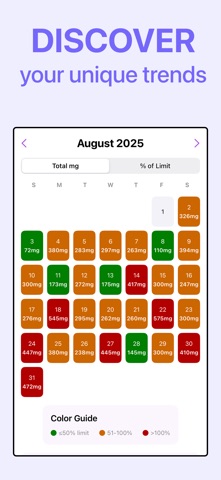 Caffeine Tracker + Screenshot 5 of 7