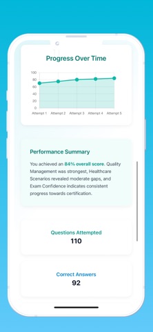 CPHQ Prep: Healthcare Quality screenshot