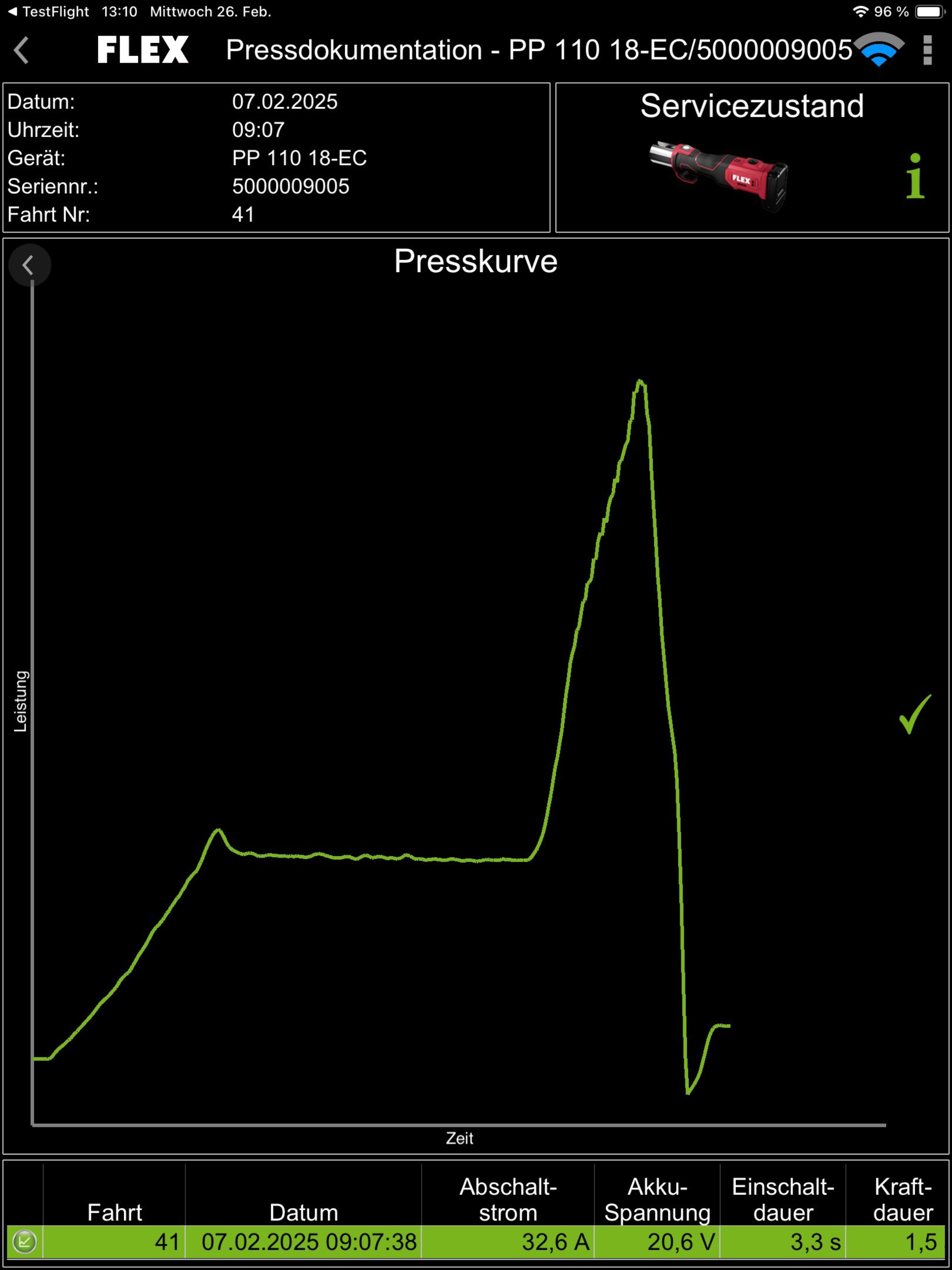 FLEX PressControl