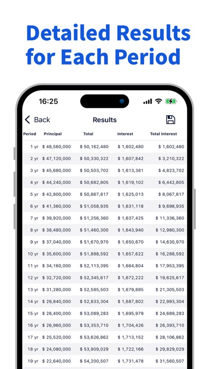 Compound Interest Calculator P screenshot-4