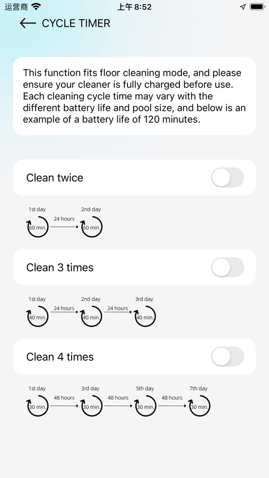 #4. Hy-Clor Robot Cleaners (iOS) Podle: WYBOTICS CO.,LTD