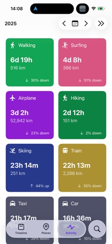 Arc Timeline 4 screenshot