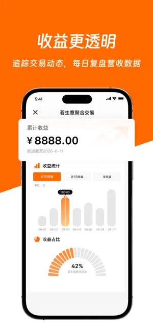 荟生意Pro screenshot 2