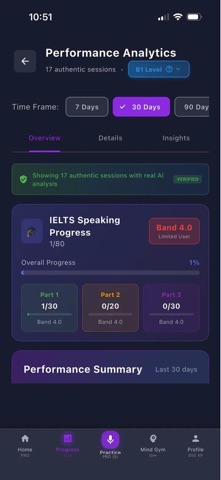 Verborise: IELTS Speaking Prep Screenshot 5 of 5