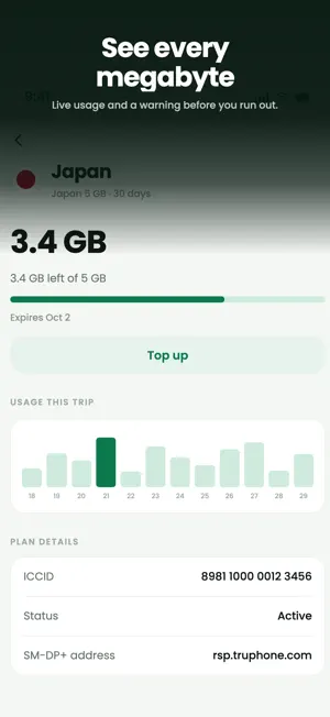 Inovo eSIM: Travel Internet screenshot 4