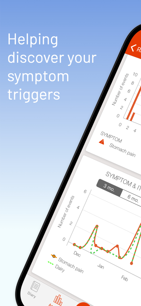 mySymptoms Food Diary screenshot 1