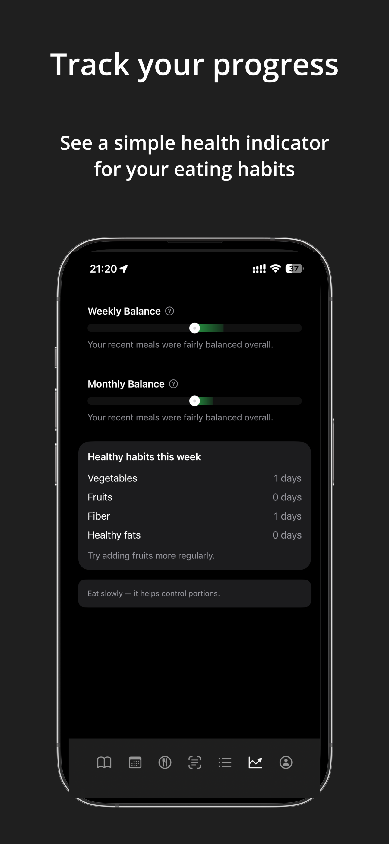 BiteGuide