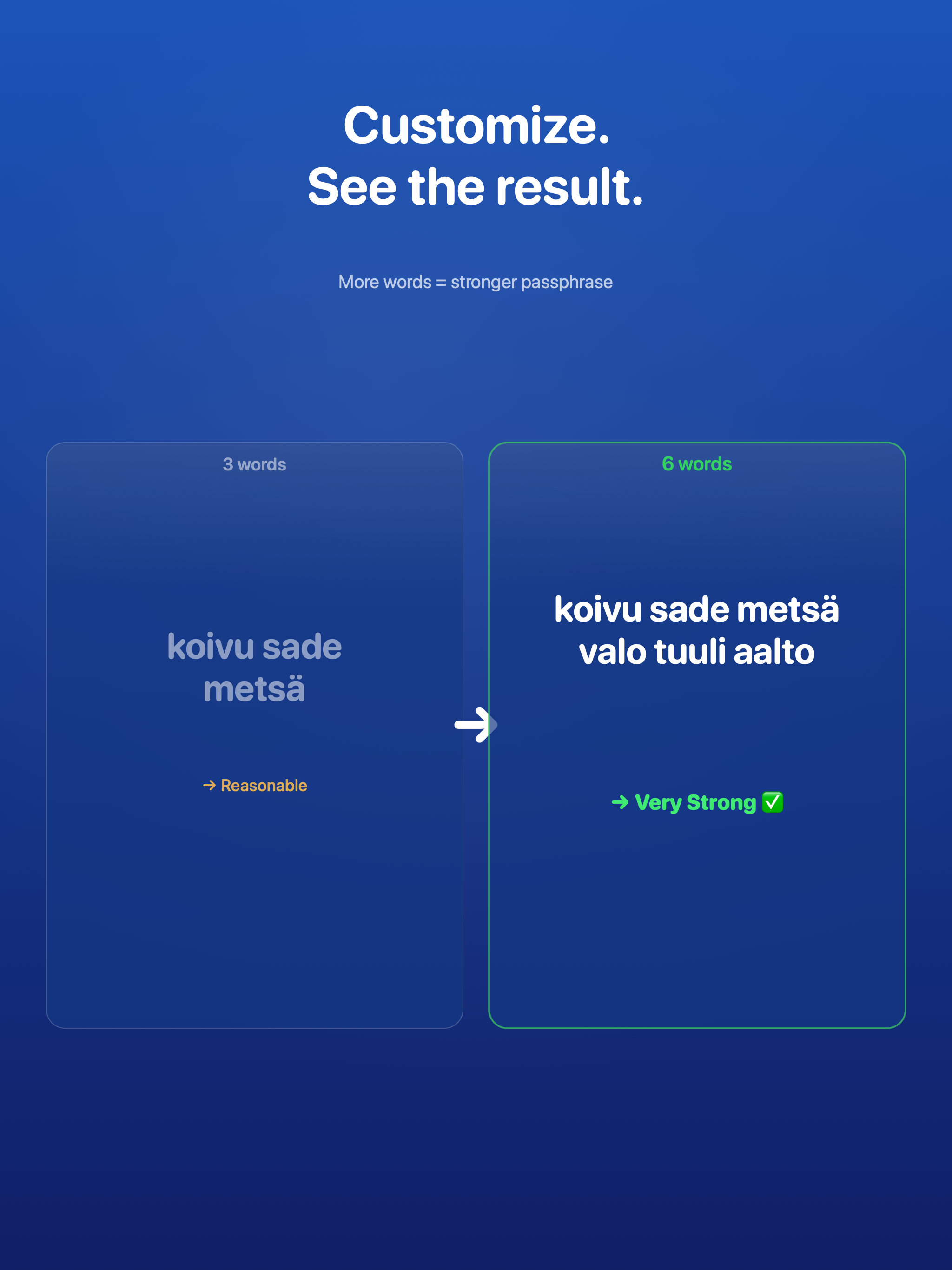 Finnish Passphrase Generator