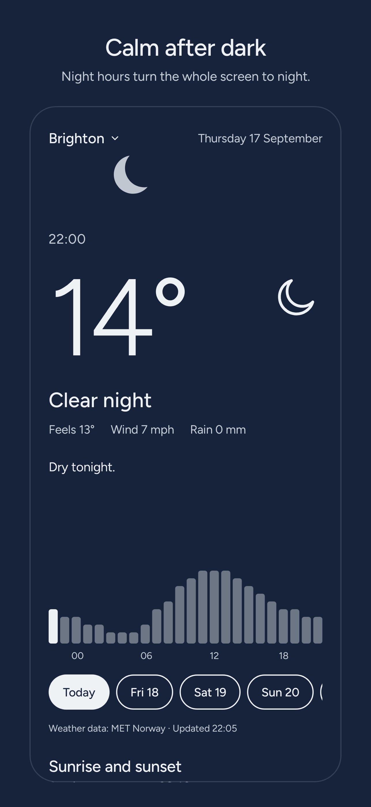 Screenshot 7 of Always Weather